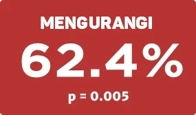 Fleksibilitas sendi
