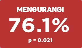 Rentang gerak yang berhubungan dengan nyeri