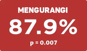 Pereda nyeri total